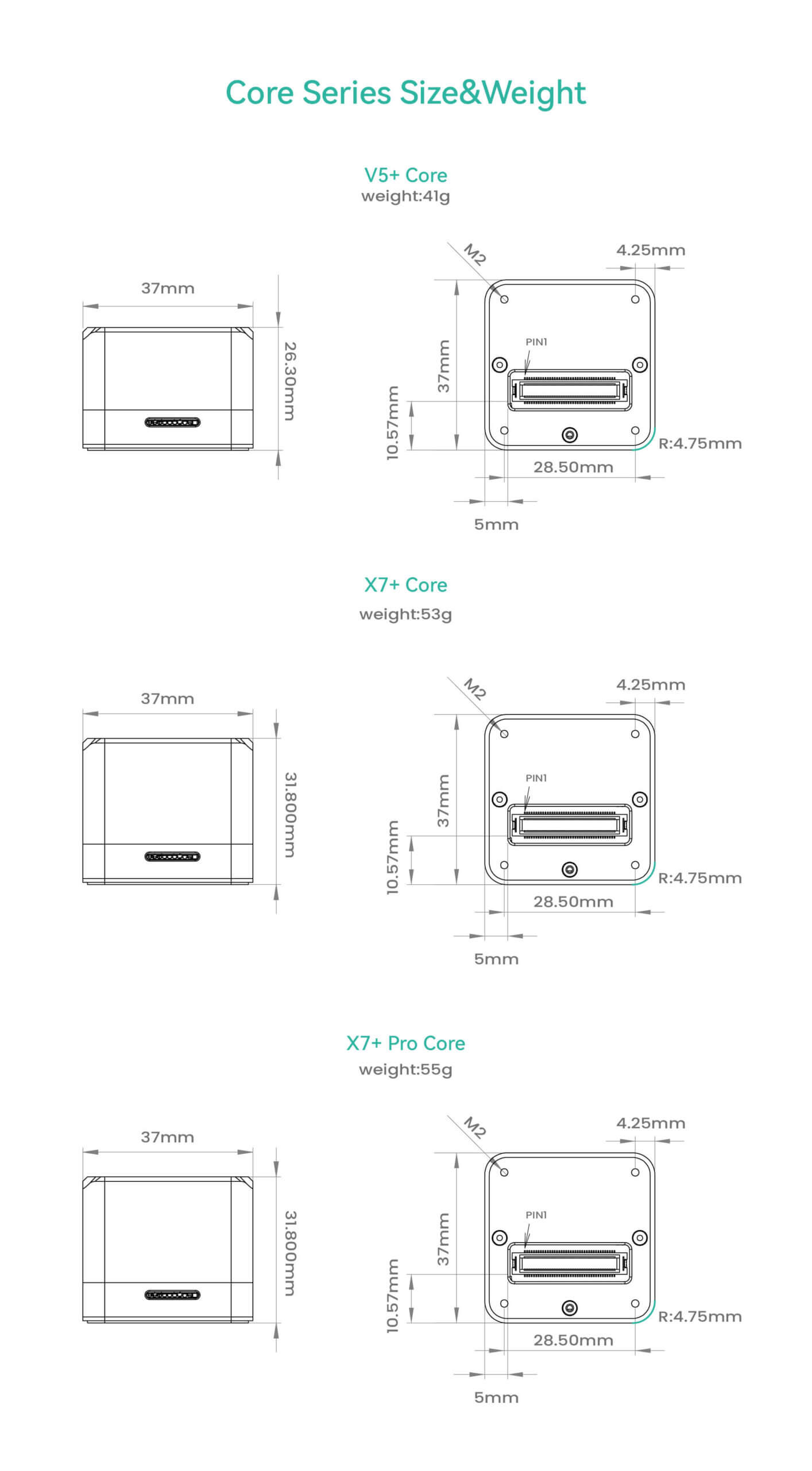 V5+/X7+/X7+ Pro Core Series Product Dimensions and Weight Chart