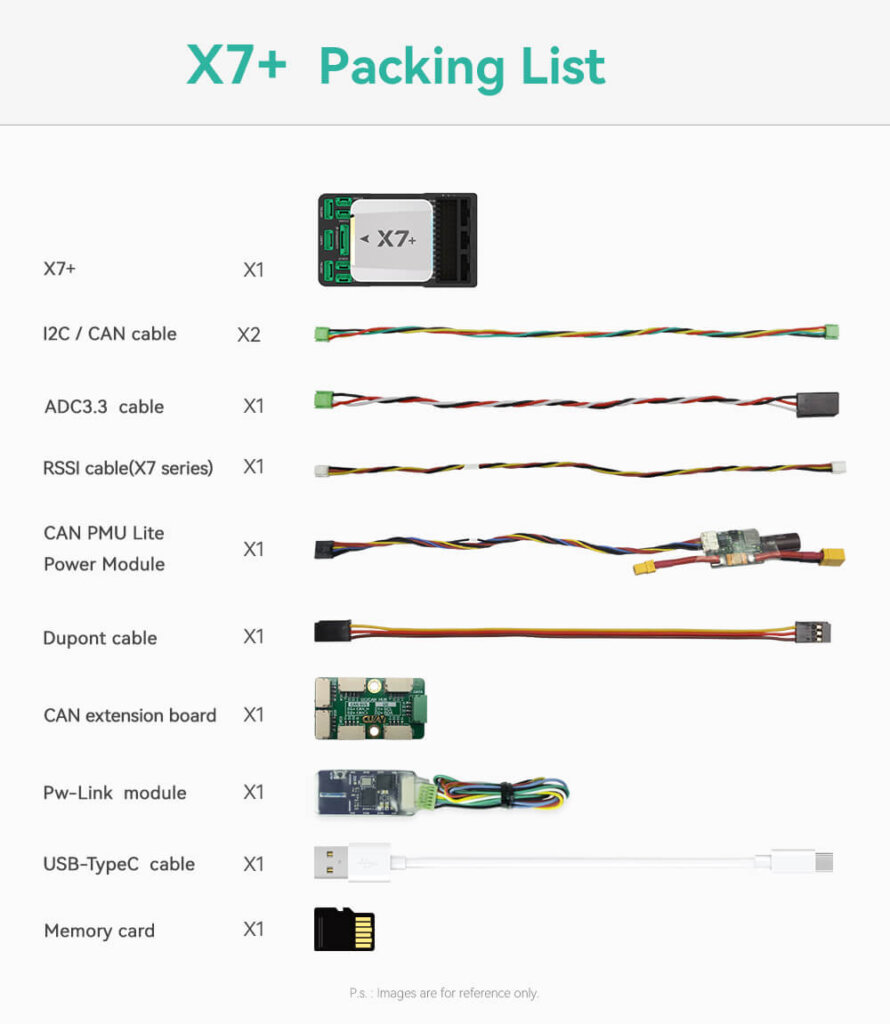 X7+ Controller Packing List