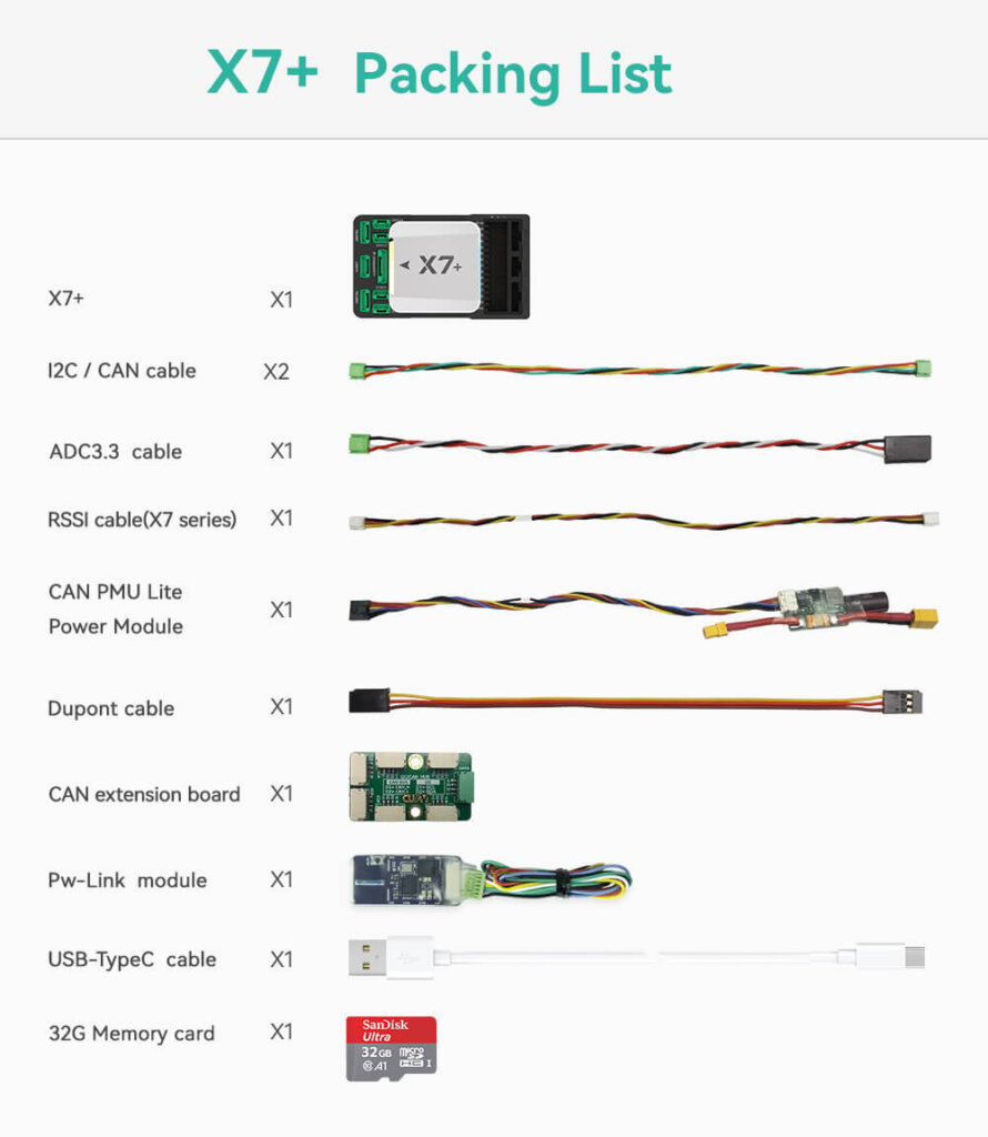X7+ Controller Packing Listing