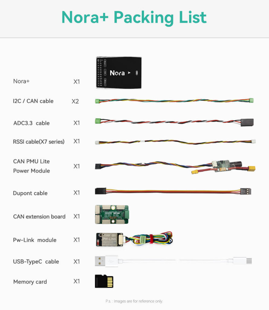 Nora+ Controller Packing List