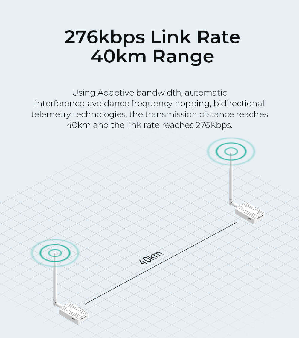 CUAV P9 Module Telemetry Feature: 276kbps Link Rate40km Range