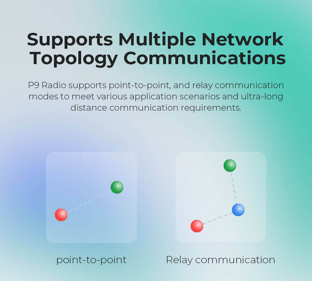 P9 Module Telemetry Feature:Supports Multiple Network Topology communications