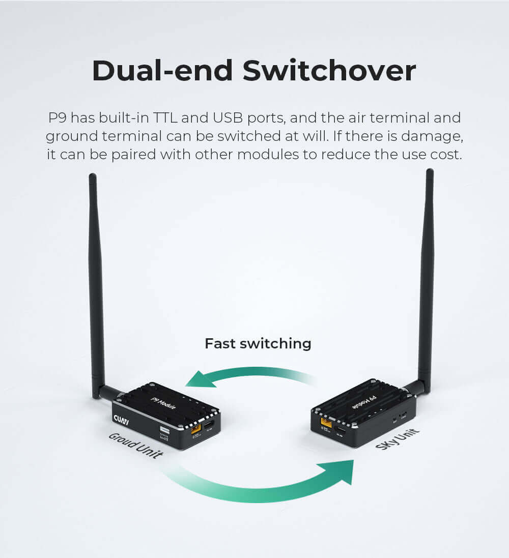 P9 Module Telemetry Feature: Dual-end Switchover