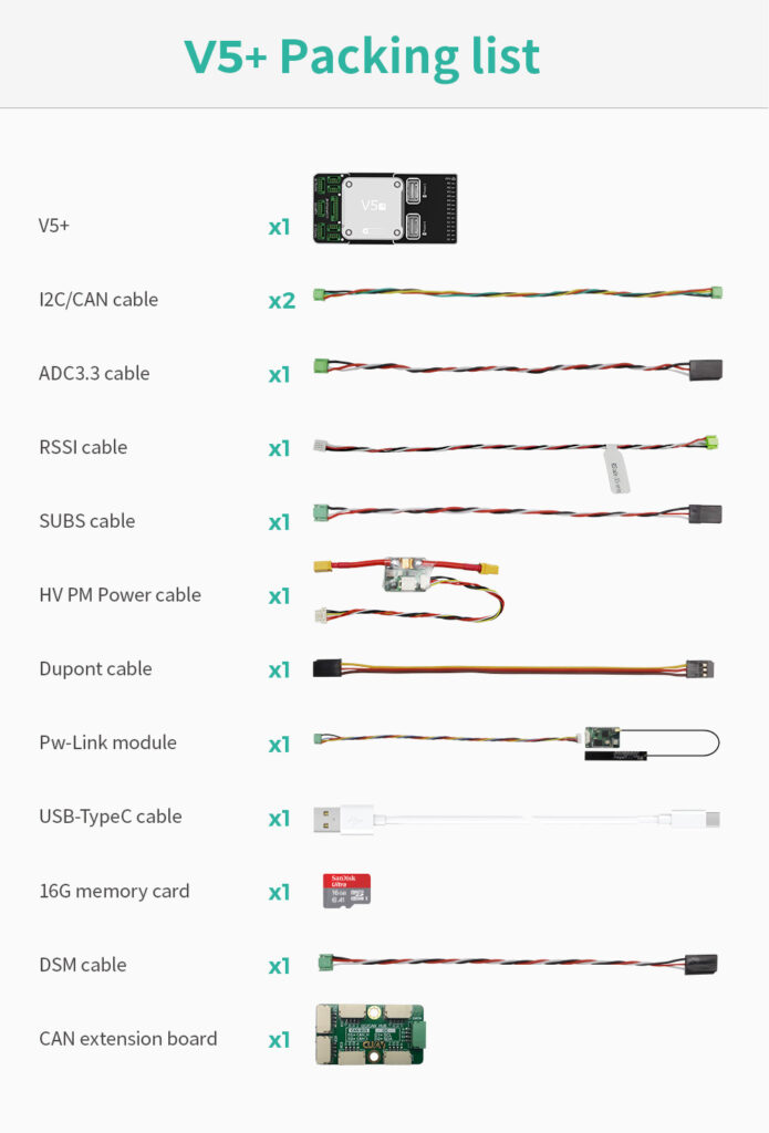 CUAV V5+ Controller Packing List