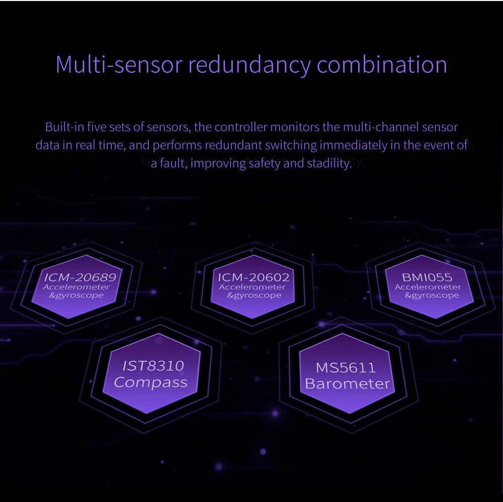 CUAV V5+ Controller Feature: Multi-sensor redundancy combination