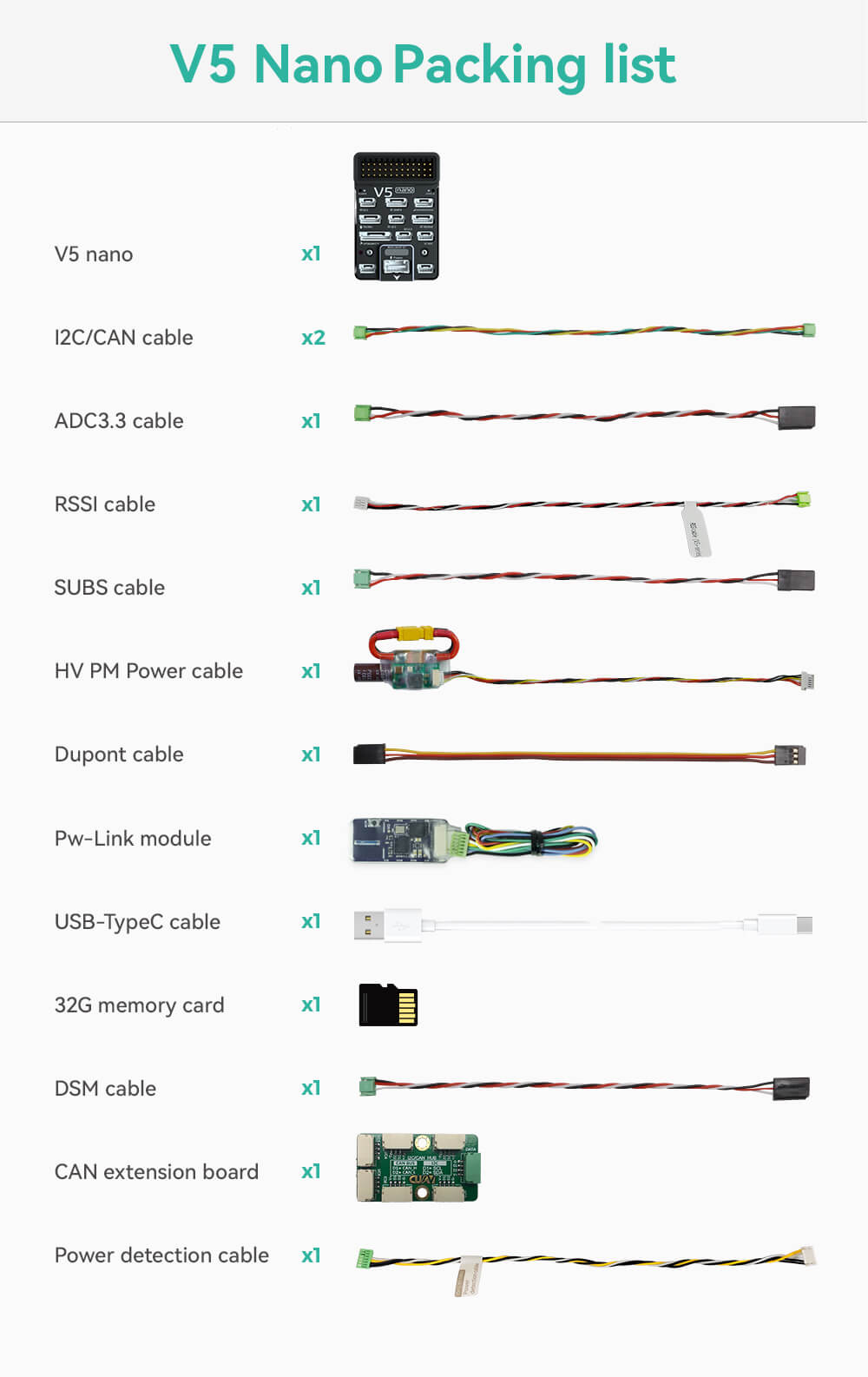 V5 Nano Controller Packing List