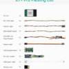 X7+ Pro Controller Packing List