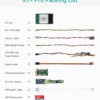 X7+ Pro Controller Packing List