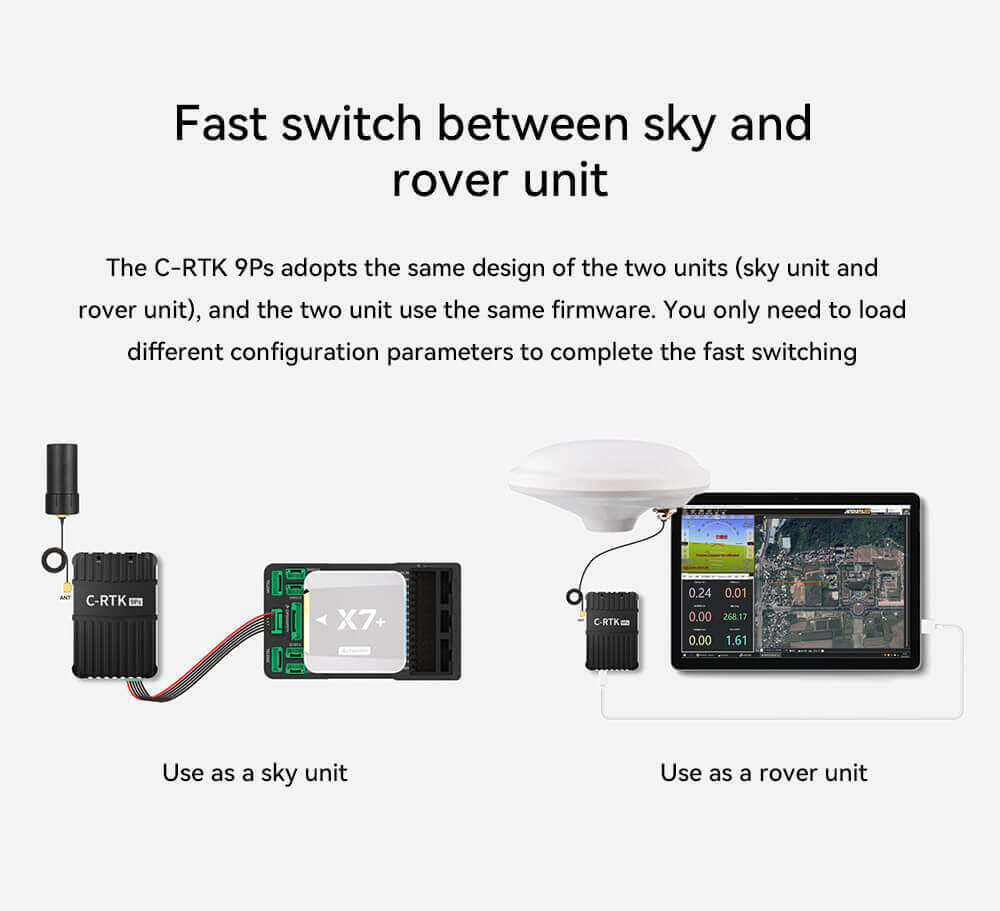 C-RTK 9Ps GNSS Module Feature: Fast switch between sky androver unit