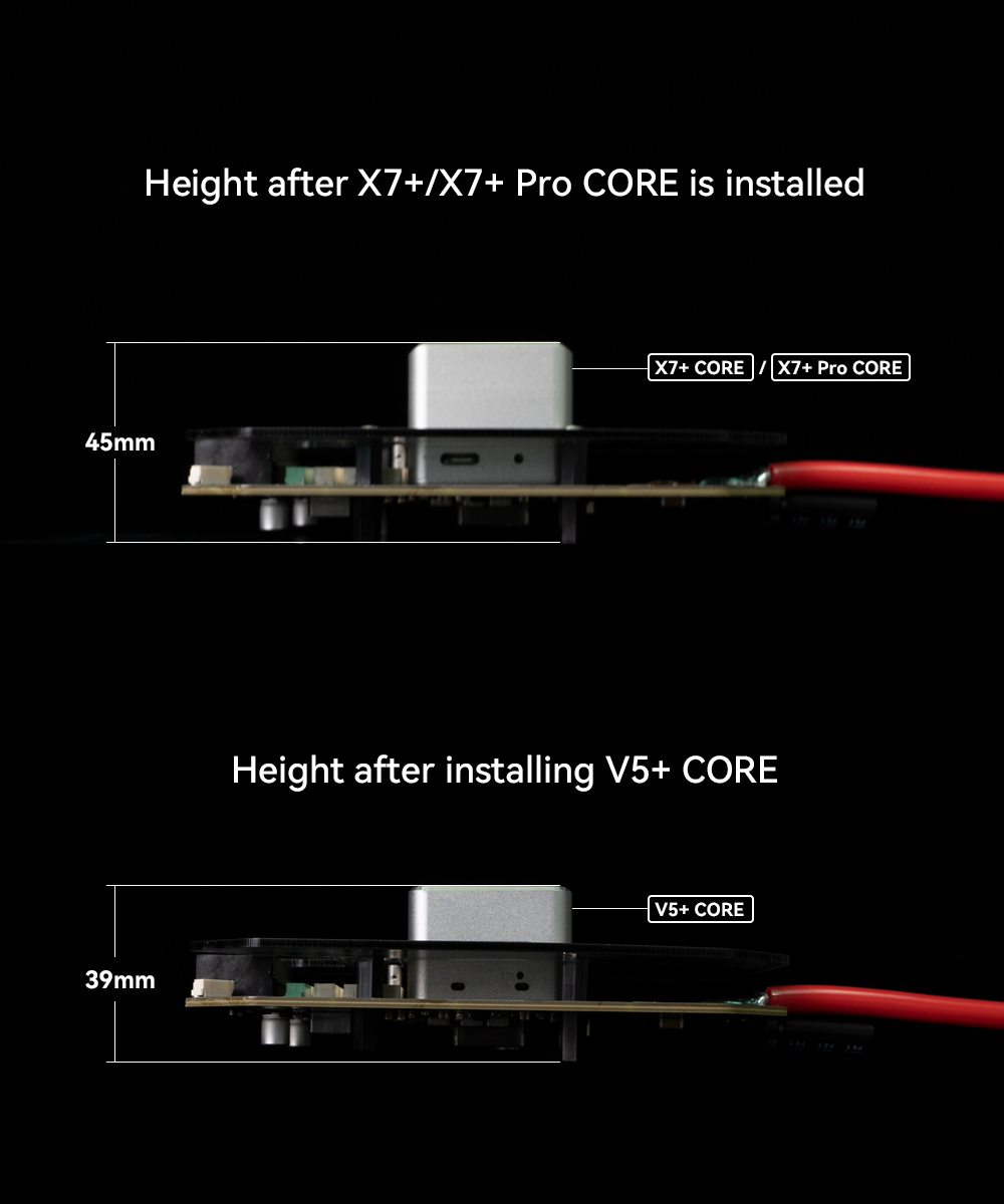 安装CORE的高度en