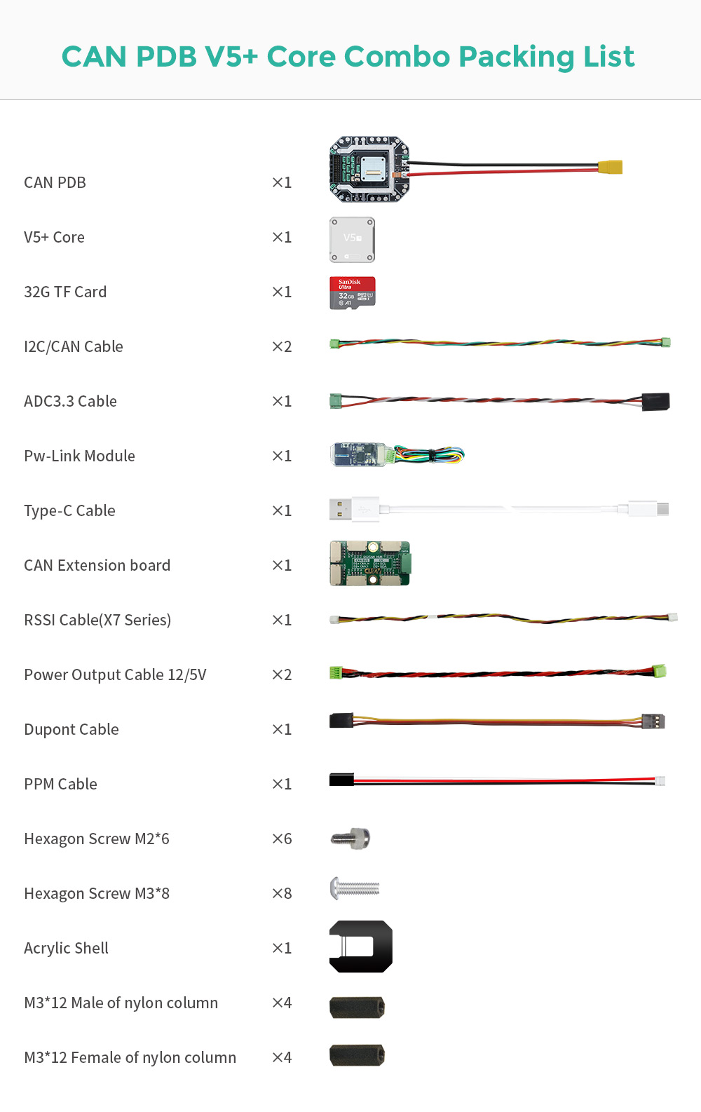 CAN-PDB-V5+-CORE套餐EN