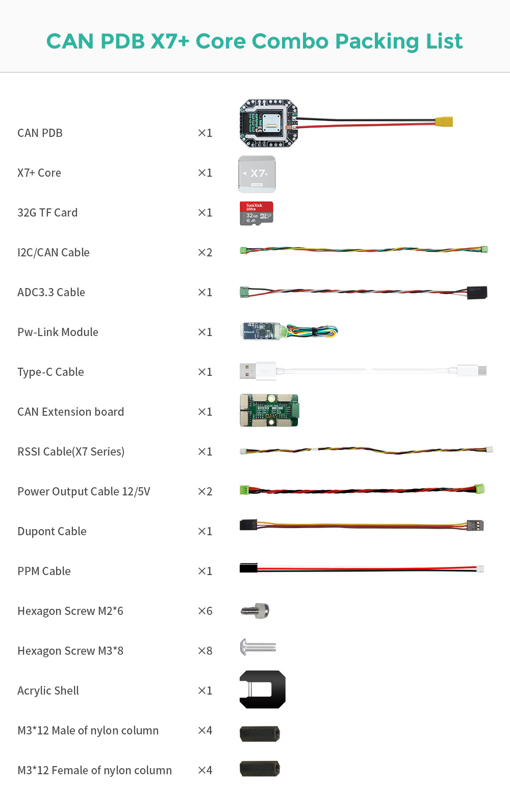 CAN-PDB-X7+-CORE套餐EN