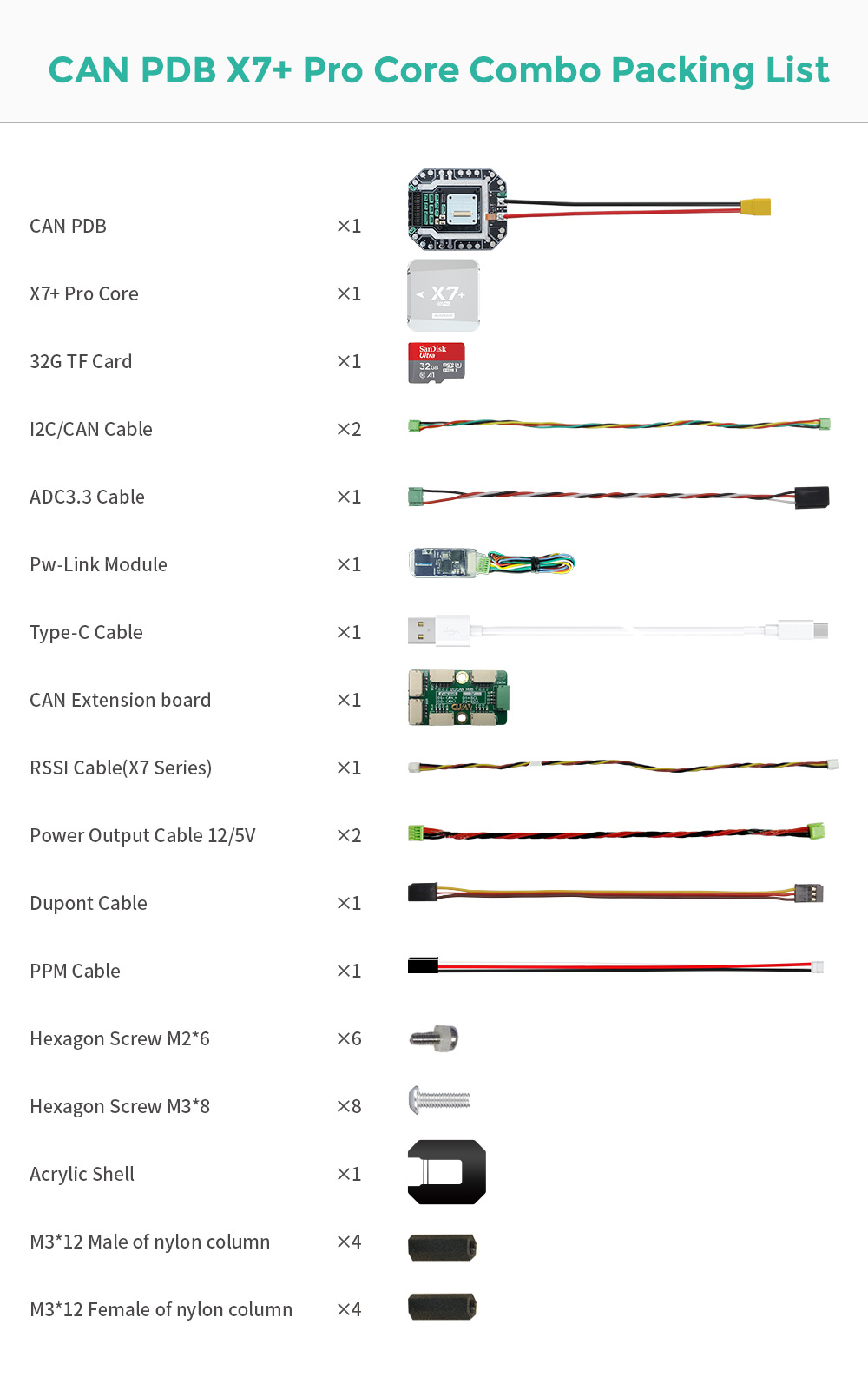 CAN-PDB-X7+-Pro-CORE套餐EN