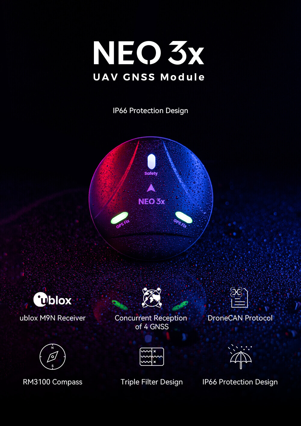 NEO 3X GNSS Module Feature