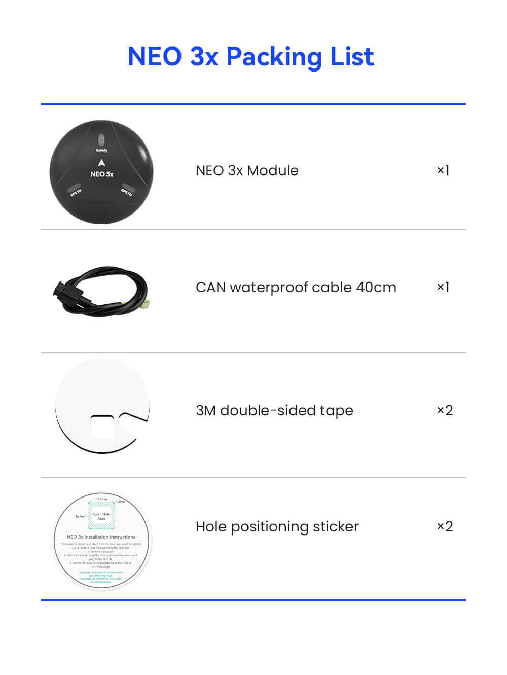 NEO 3X GNSS Packing List