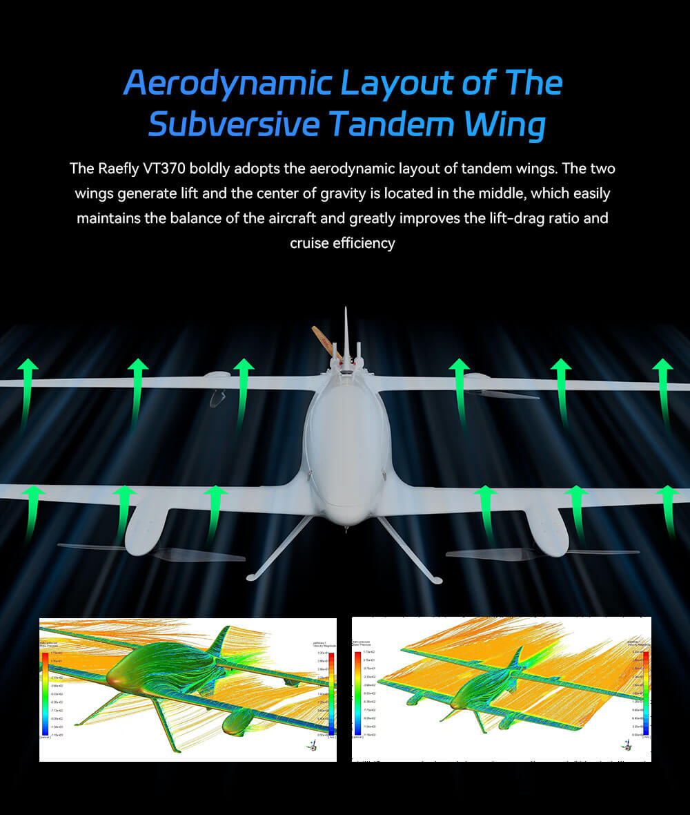 Raefly VT370 VTOL UAV Feature: Aerodynamic Layout of The Subversive Tandem Wing
