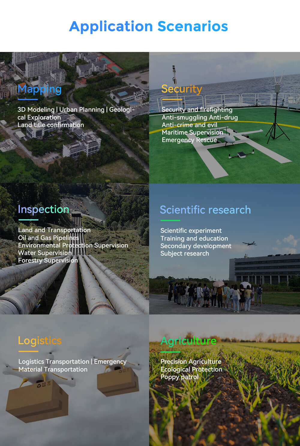 Raefly VT370 VTOL UAV Application Scenarios