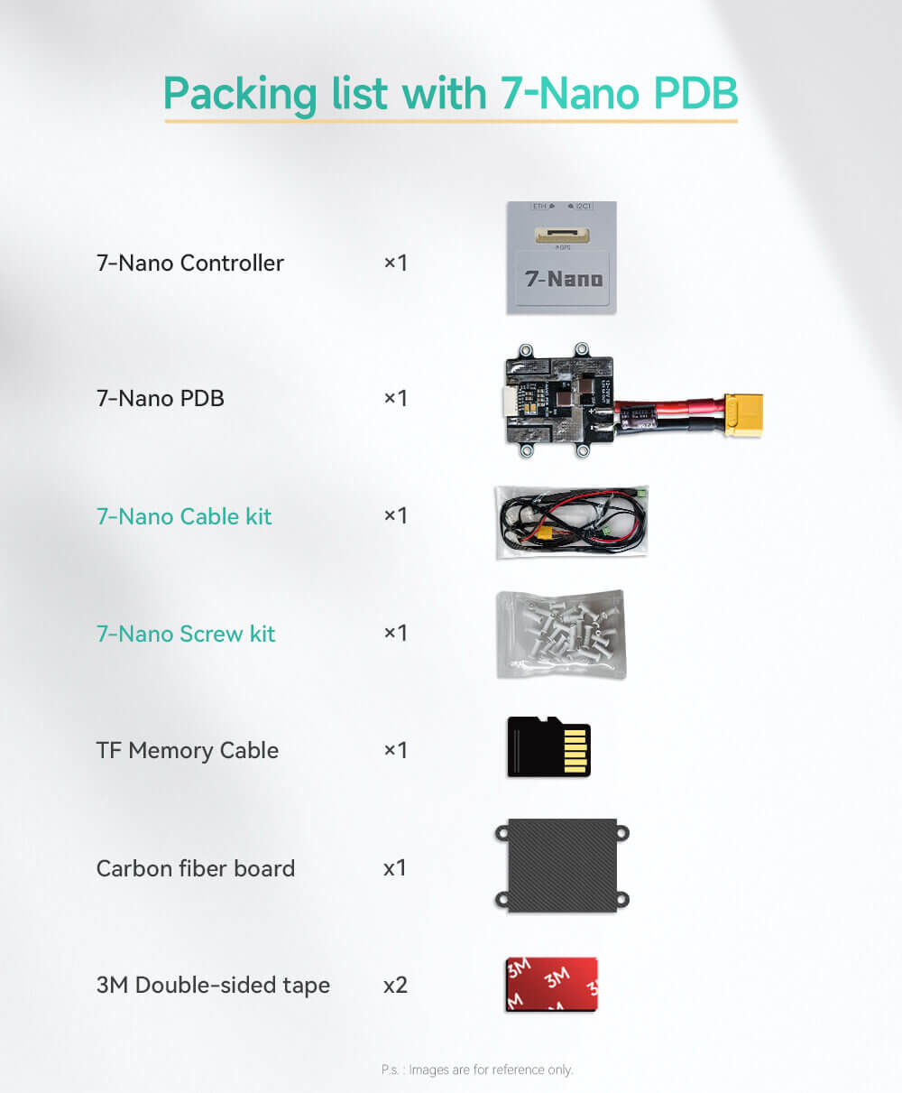 7-Nano Controller Packing Listing