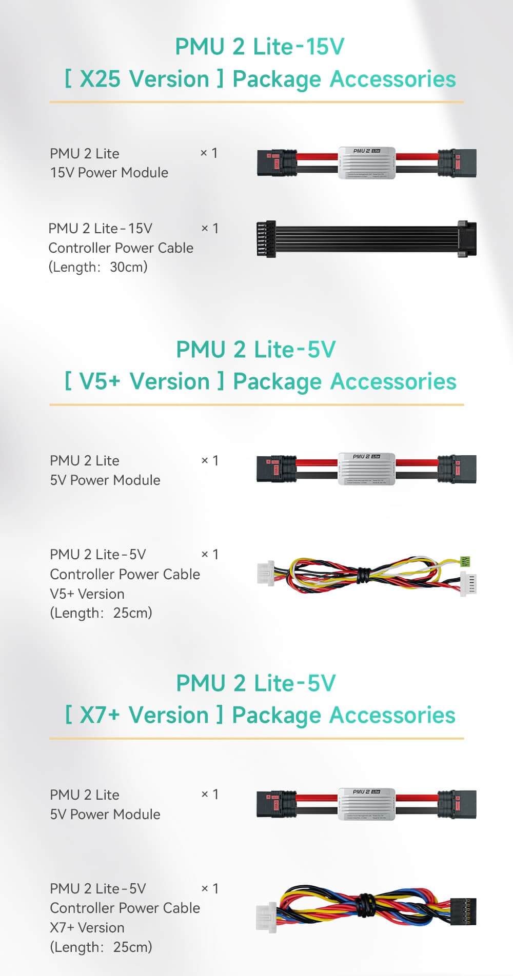 PMU 2 Lite Power Module Package Accessories List