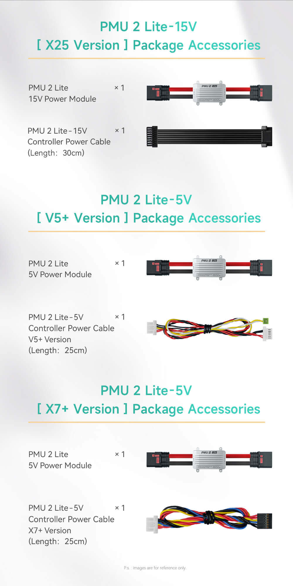 PMU 2 Lite Power Module Package Accessories List