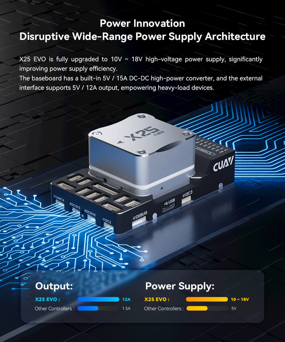 CUAV X25 EVO Controller Feature: Power Innovation | Disruptive Wide-Range Power Supply Architecture