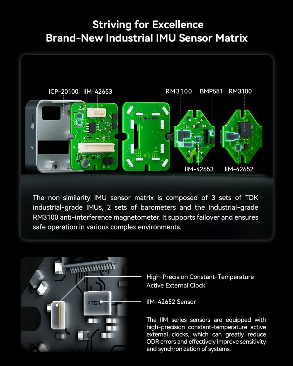 CUAV X25 EVO Controller Feature: Striving for Excellence | Brand-New Industrial IMU Sensor Matrix