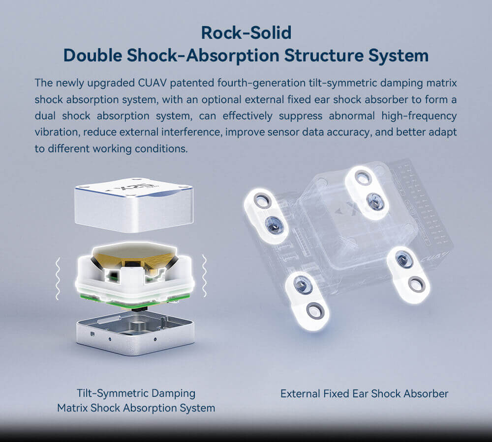 CUAV X25 EVO Controller Feature: Rock-Solid | Double Shock-Absorption Structure System