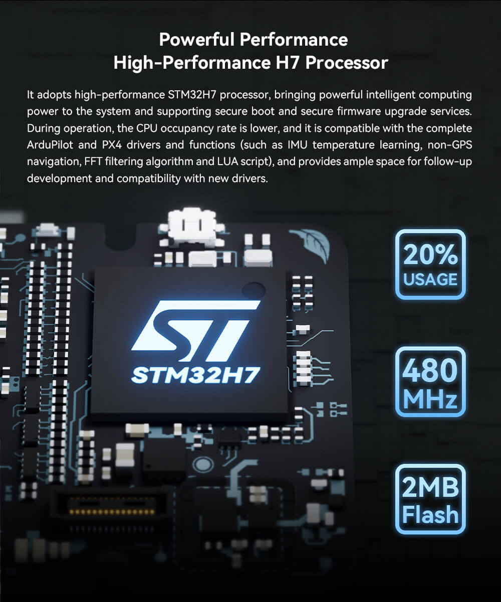 CUAV X25 EVO Controller Feature: Powerful Performance | High-Performance H7 Processor
