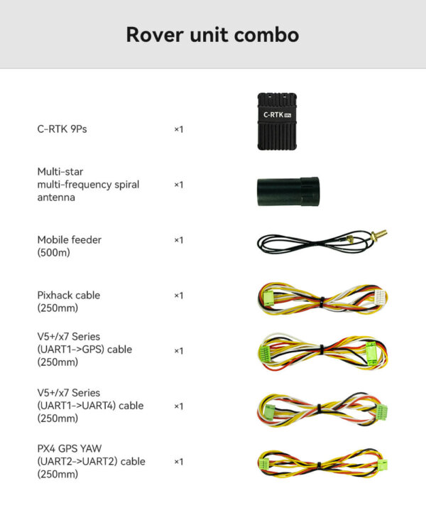 CUAV Dual RTK for Yaw Package | X7+ Controller C-RTK 9Ps for Drone - Image 6