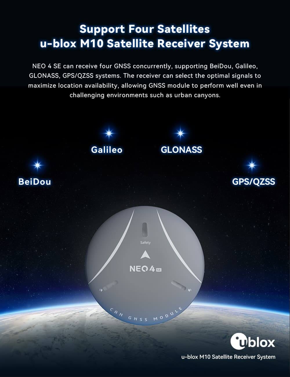NEO 4 SE GNSS Feature: Support Four Satellites | u-blox M10 Satellite Receiver System