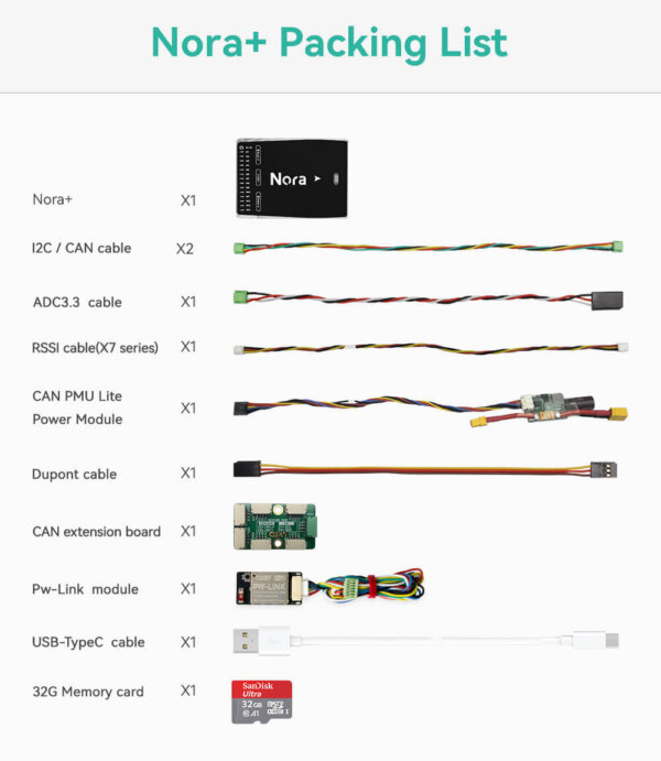 CUAV RTK One-to-Multiple Package A | Nora+ Controller C-RTK 9Ps P9 Telemetry - Image 3