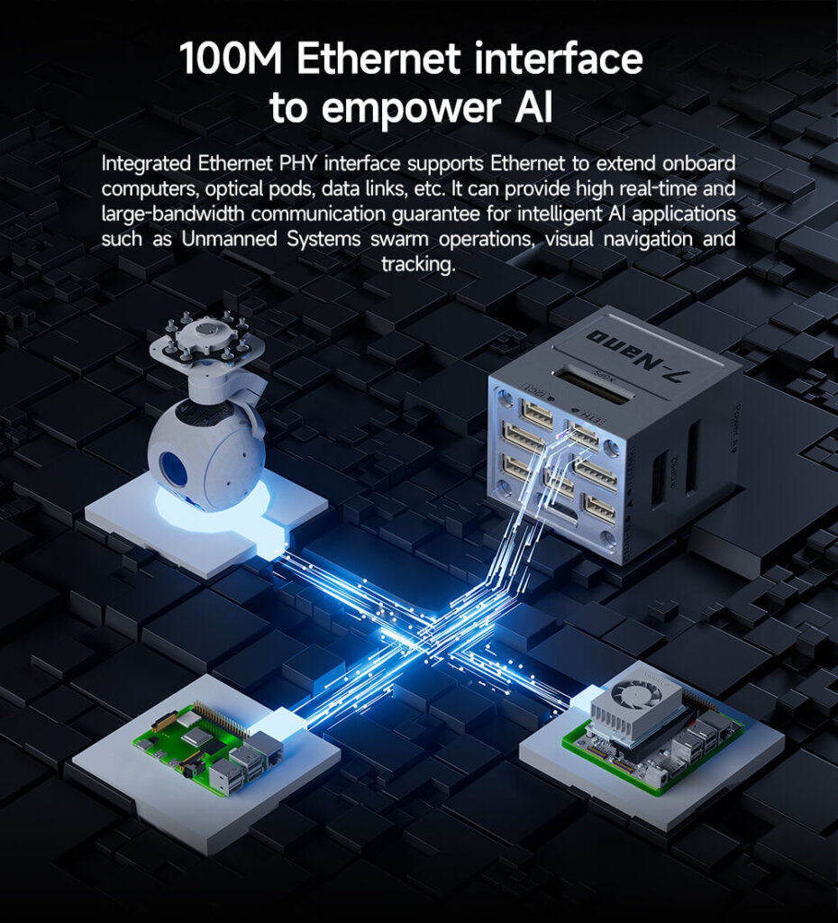 7-Nano Controller: 100M Ethernet interface to empower AI