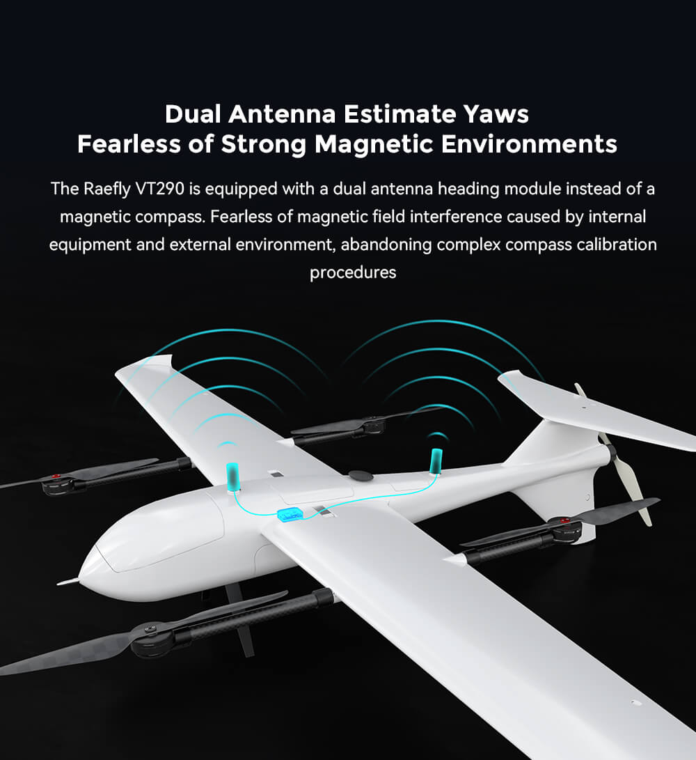 Raefly VT290 VTOL UAV Feature: Dual Antenna Estimate Yaws Fearless of Strong Magnetic Environments