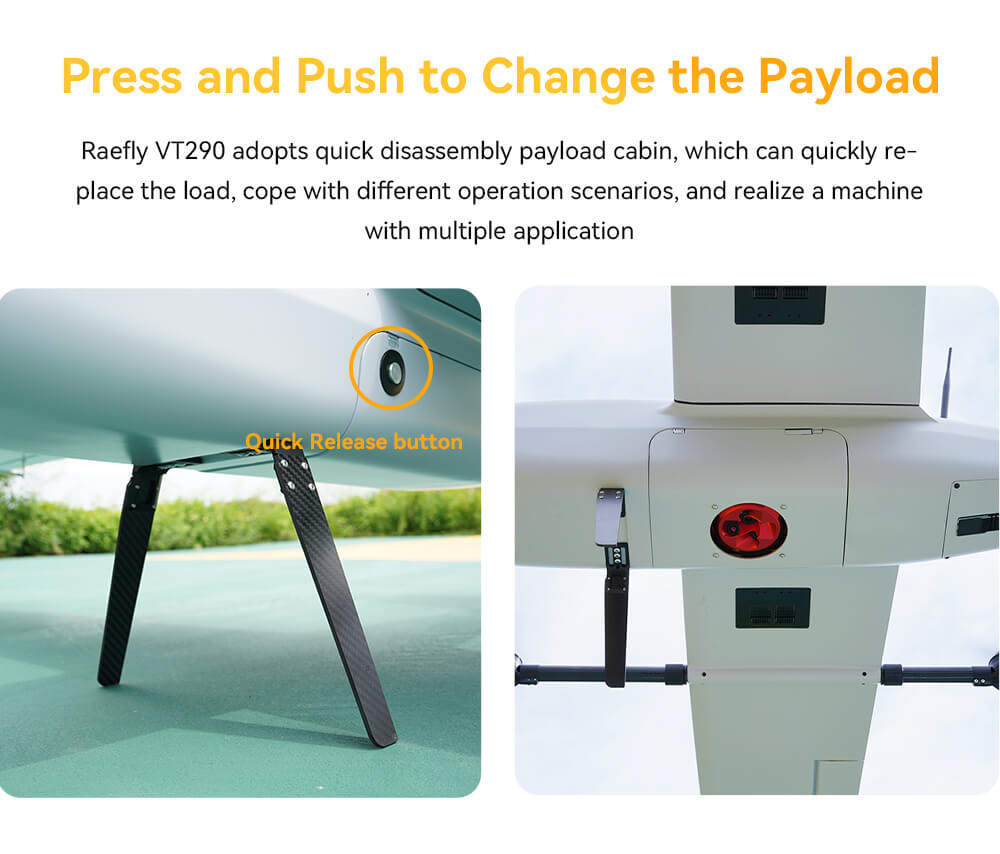 Raefly VT290 VTOL UAV Feature: Press and Push to Change the Payload