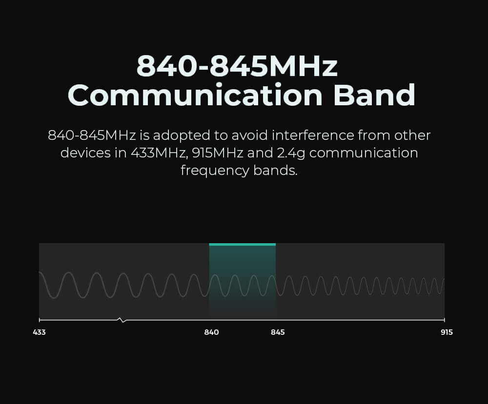 CUAV P8 Radio Telemetry Feature: 840-845MHZ communication Band