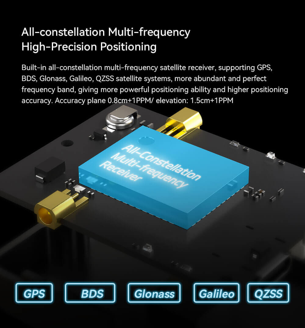 CUAV C-RTK 2HP GNSS Module Feature:​All-constellation Multi-frequency High-Precision Positioning