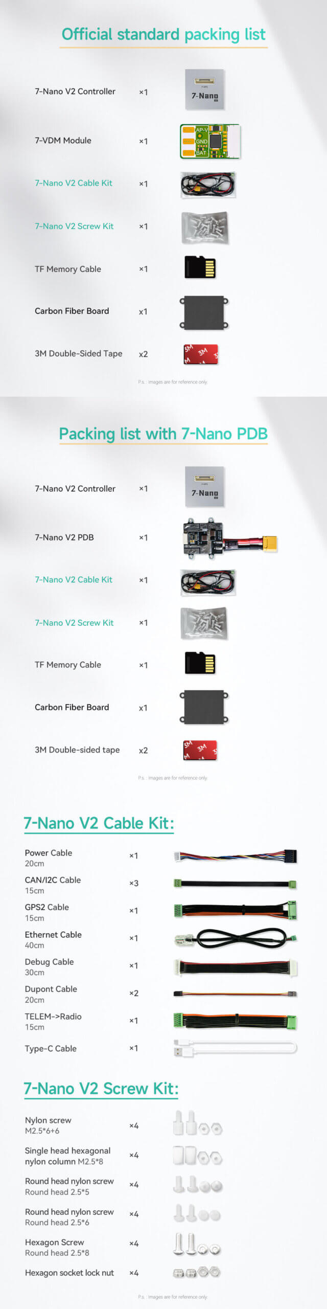 7-Nano V2 Controller Packing List