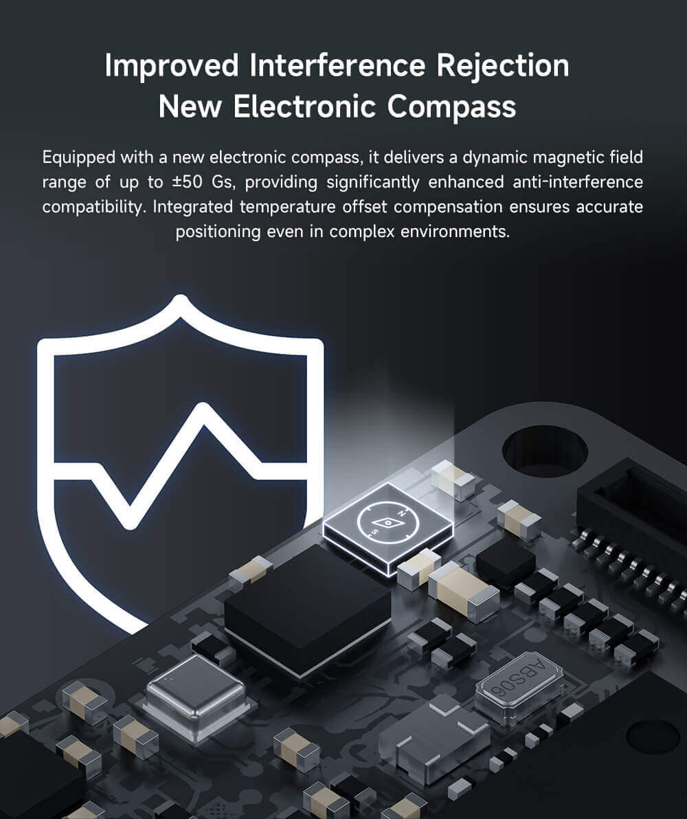 7-Nano V2 Controller Feature: Improved Interference Rejection New Electronic Compass