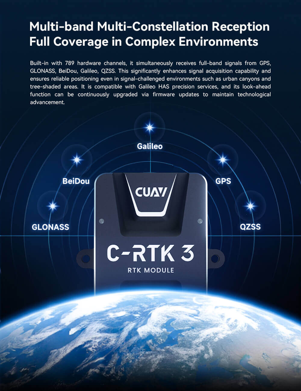 C-RTK 3 G5 GNSS Module: Multi-band Multi-Constellation Reception Full Coverage in Complex Environments