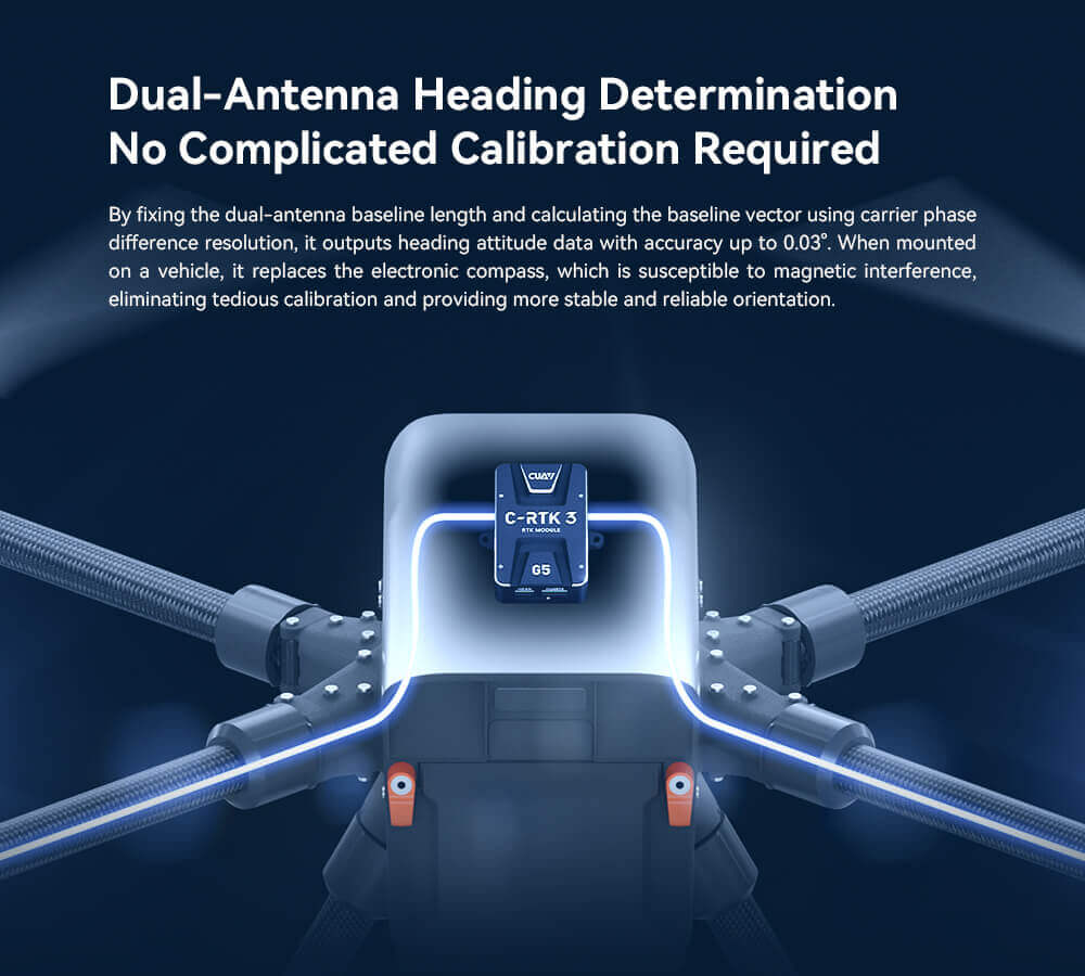 C-RTK 3 G5 GNSS Module Feature: Dual-Antenna Heading Determination. No Complicated Calibration Required