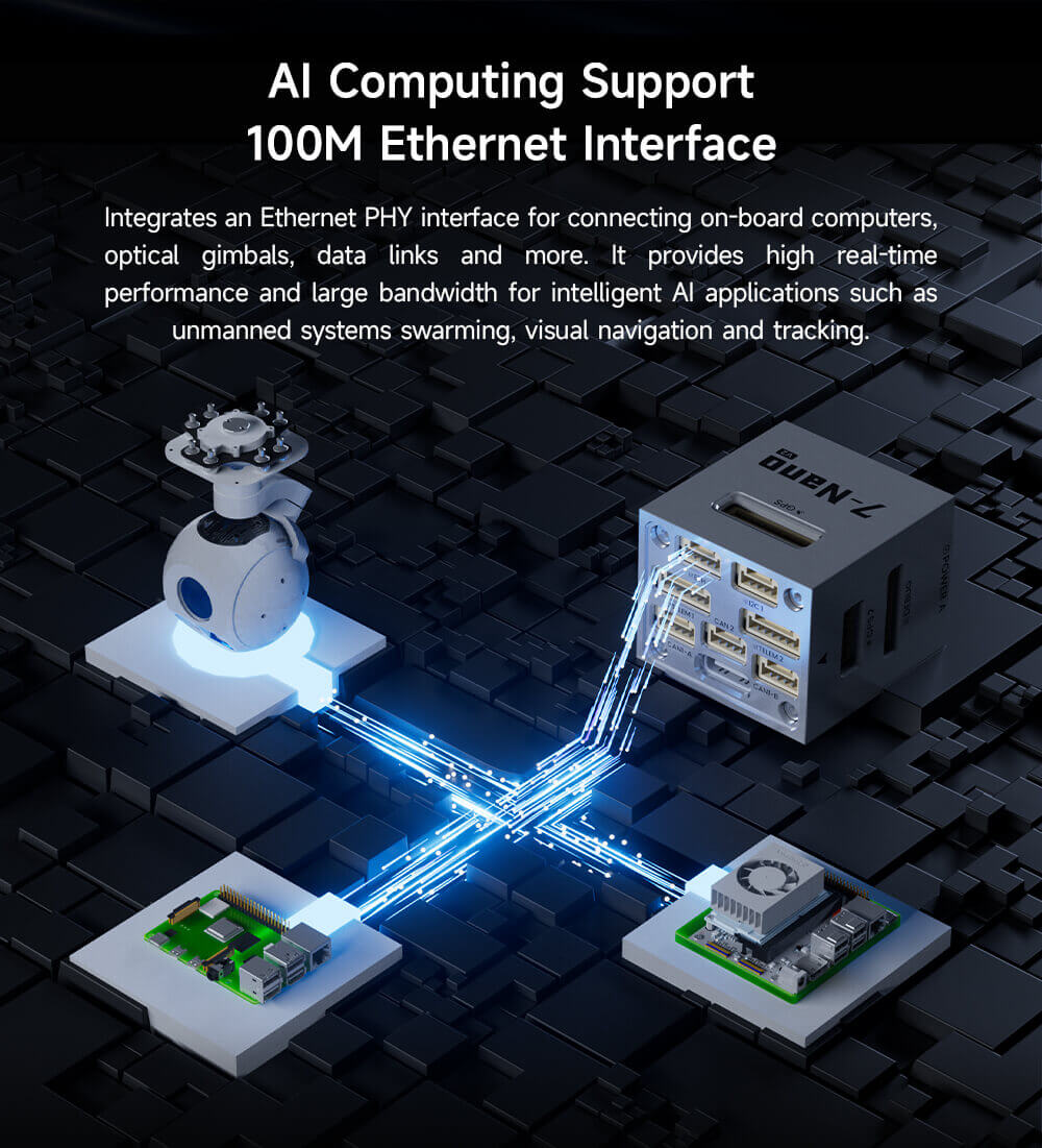 CUAV 7-Nano V2 Standard Flight Controller 13 7-Nano V2 Controller Feature: AI Computing Support 100M Ethernet Interface
