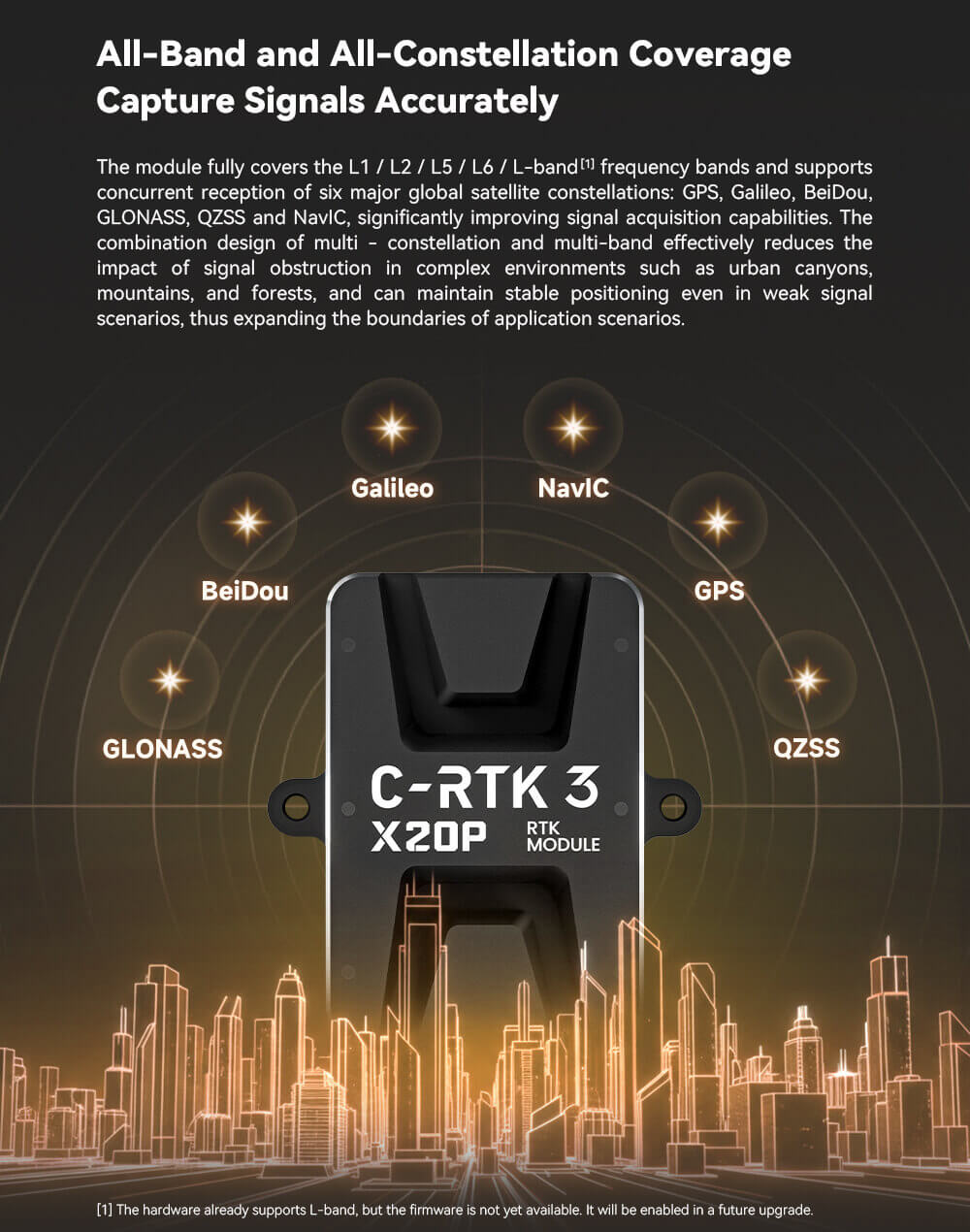 C-RTK 3 X20P GNSS Module Feature: All-Band and All-Constellation Coverage | Capture Signals Accurately