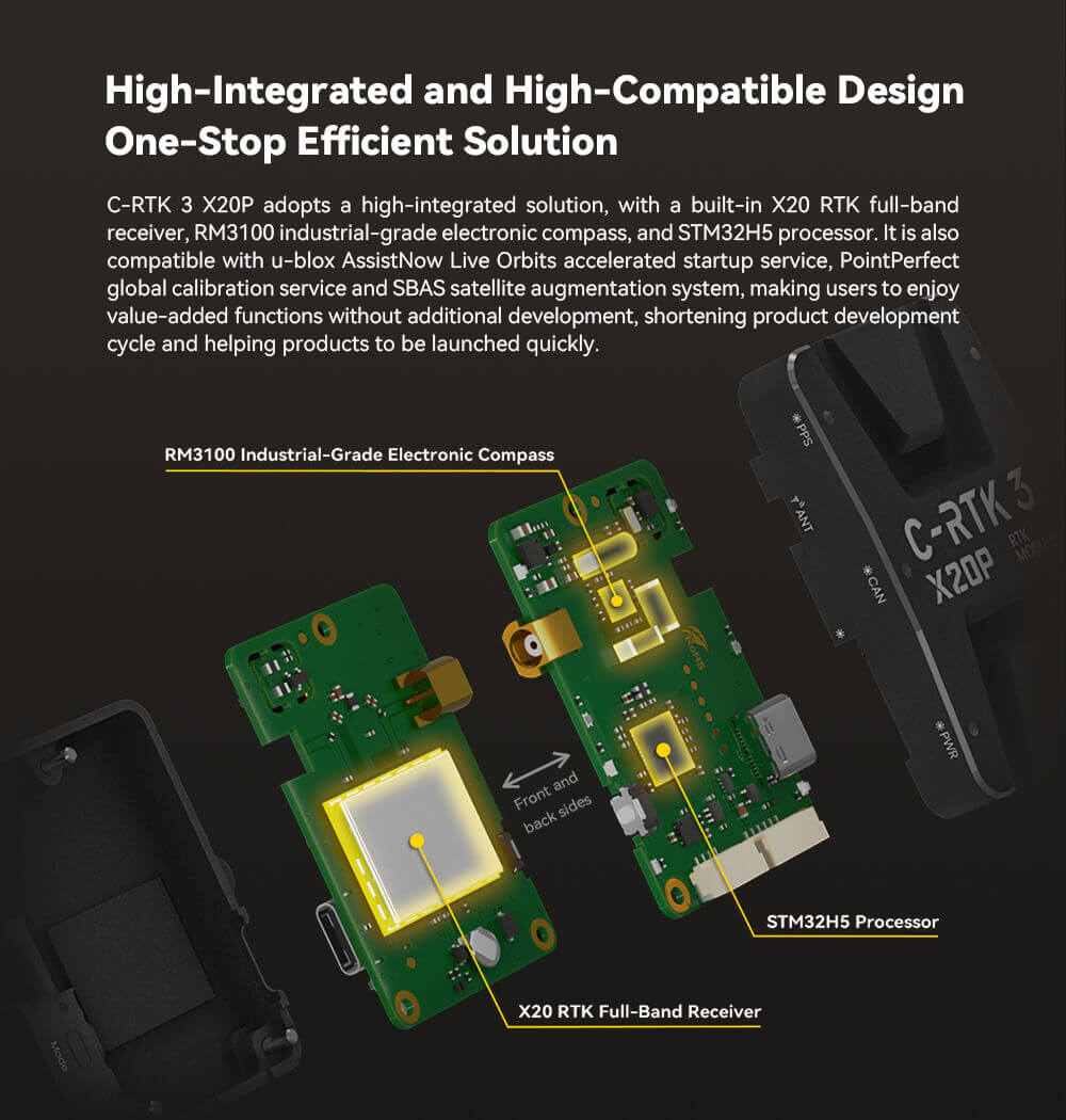 C-RTK 3 X20P GNSS Module Feature: High-Integrated and High-Compatible Design | One-Stop Efficient Solution