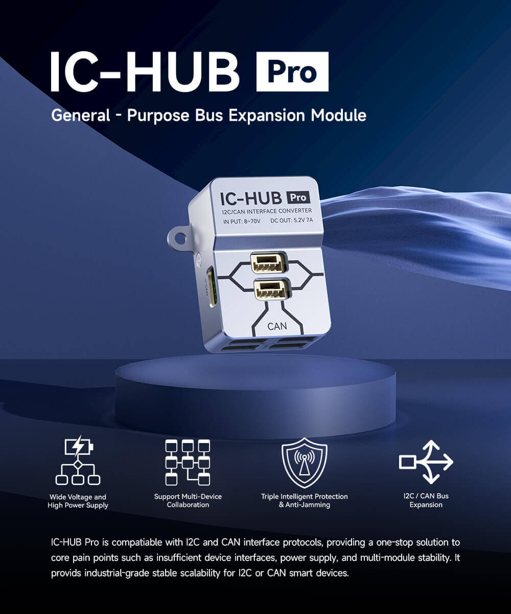 CUAV IC-HUB Pro Bus Expansion Module 7 IC-HUB Pro General - Purpose Bus Expansion Module Introduction