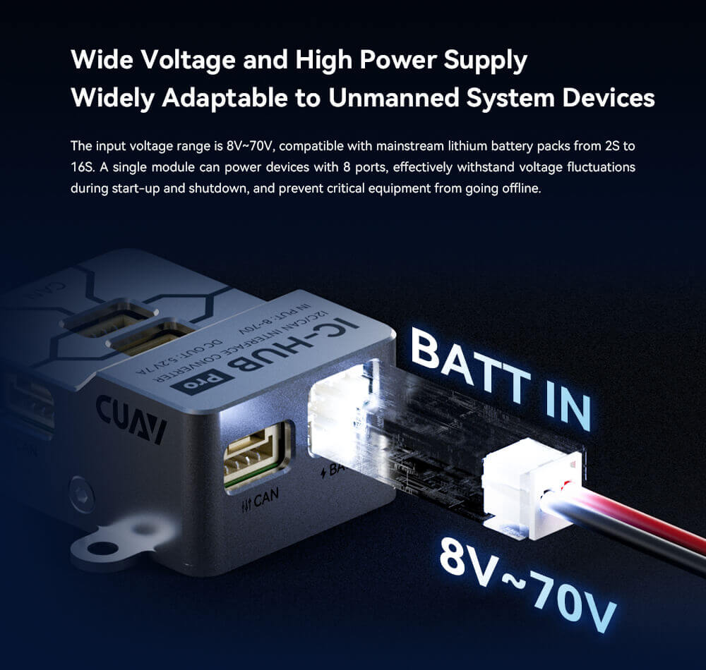 CUAV IC-HUB Pro Bus Expansion Module 8 Wide Voltage and High Power Supply Widely Adaptable to Unmanned System Devices