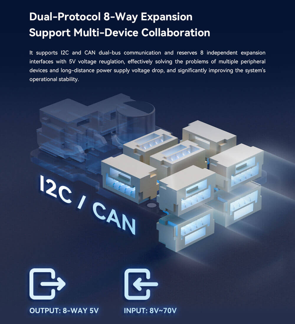 CUAV IC-HUB Pro Bus Expansion Module 9 Dual-Protocol 8-Way Expansion Support Multi-Device Collaboration