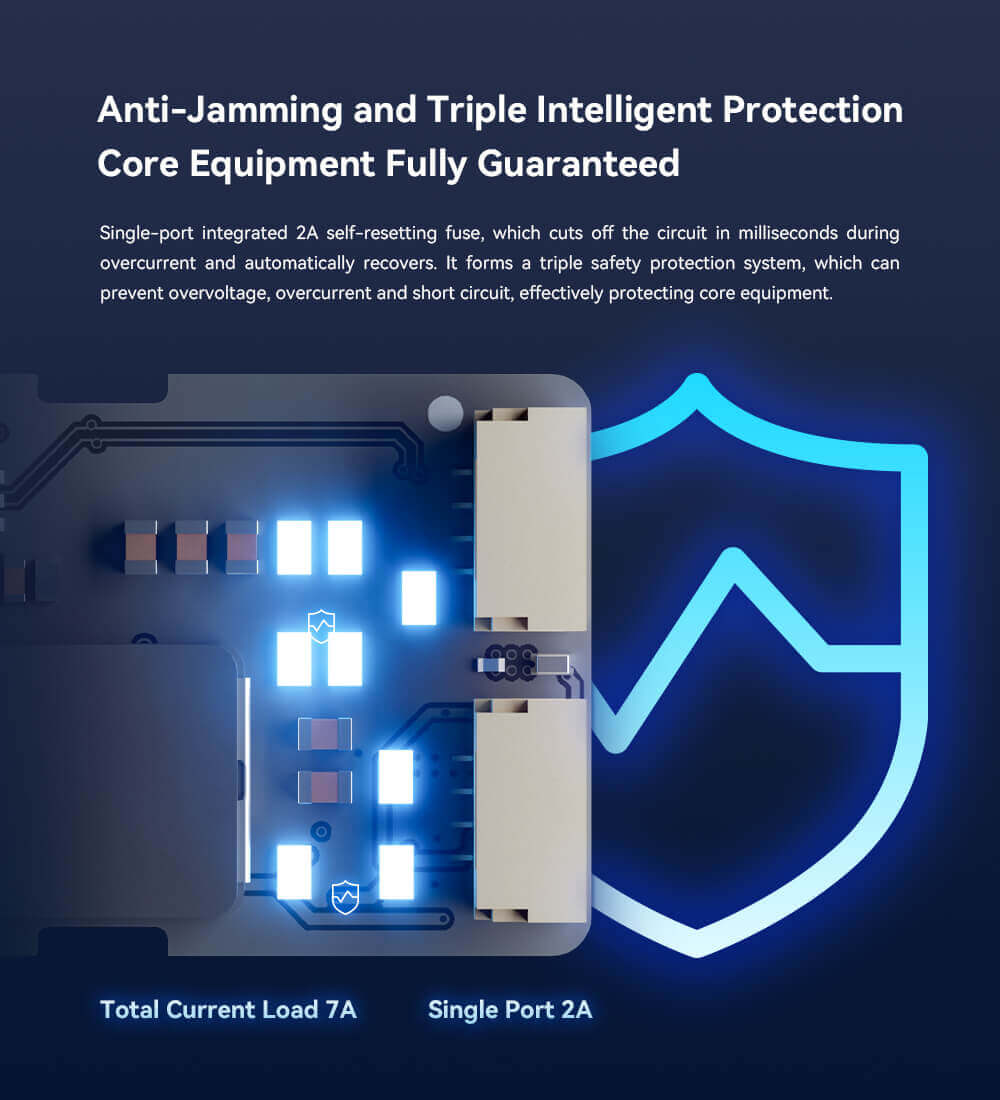 CUAV IC-HUB Pro Bus Expansion Module 10 Anti-Jamming and Triple Intelligent ProtectionCore Equipment Fully Guaranteed