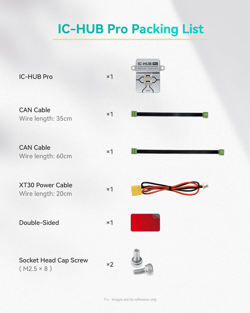 CUAV IC-HUB Pro Bus Expansion Module 13 packing list