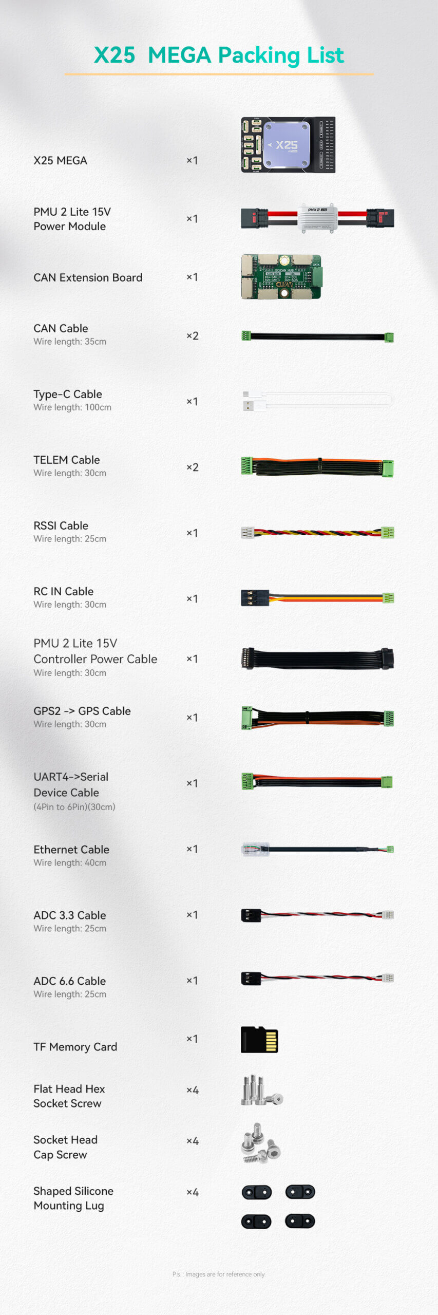 CUAV X25 MEGA Industrial-Grade Controller with PMU 2 Lite Power Module 20 X25 MEGA Controller Packing List