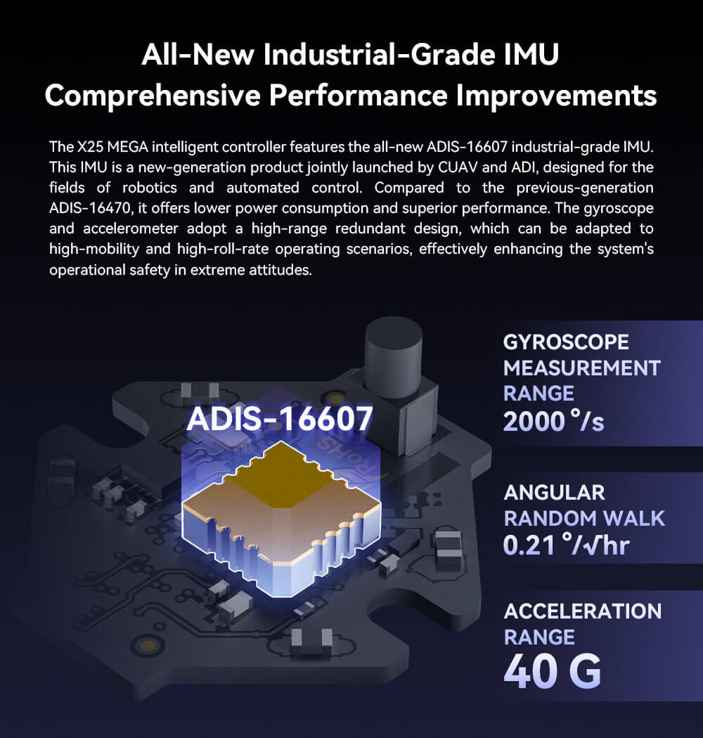 CUAV X25 MEGA Industrial-Grade Controller with PMU 2 Lite Power Module 6 X25 MEGA Controller Feature: All-New Industrial-Grade IMU. Comprehensive Performance Improvements
